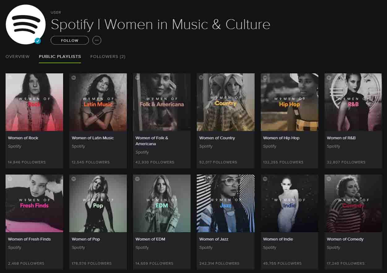 三八婦女節　Spotify 新增女性音樂人專頁