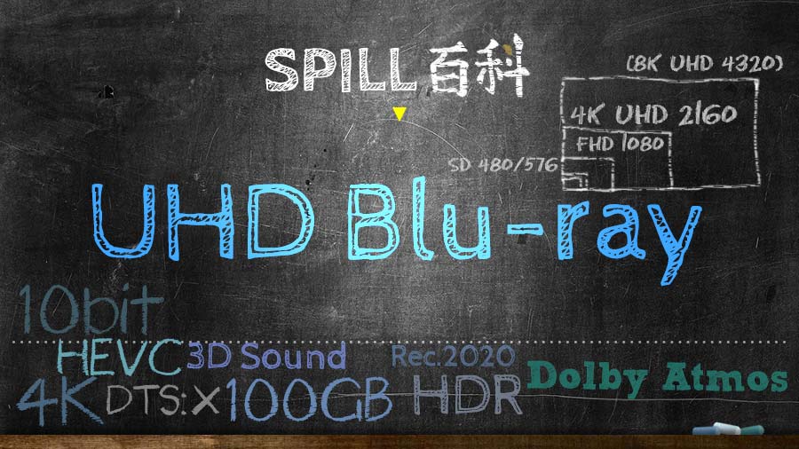 UHD Blu-ray：現時聲畫最強的影碟格式