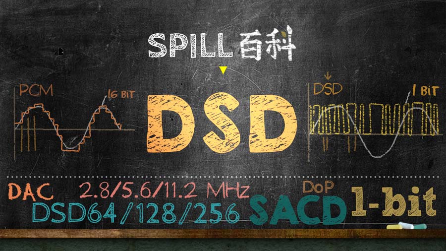 DSD：SACD 的技術核心以數碼檔案方式浴火重生