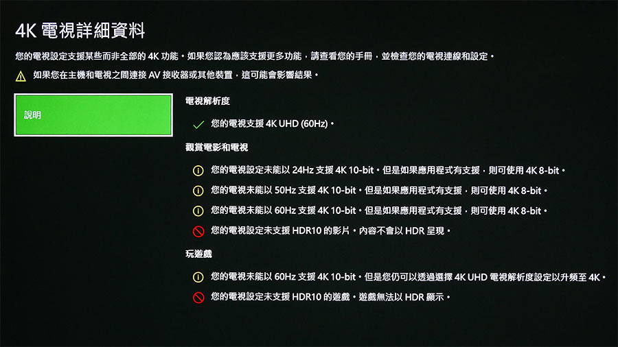 Xbox One S 會在 11 月 25 日正式發售，除了成為首部在香港推出的 UHD Blu-ray 播放機之外，最低 $2,680 的售價也是市面上最平的選擇之一。不過用遊戲機來播影碟，表現會否令人滿意？在影音應用方面的功能又是否齊全？今次我們就將 Xbox One S 當作純 UHD Blu-ray 機詳細測試一下，睇下是否真係「抵玩」。
延伸閱讀：買 Xbox One S 播 4K Blu-ray？ 準用家要知的 5 件事