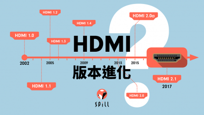 【為睇 4K 做準備】HDMI 規格大進化　歷代版本功能大剖析