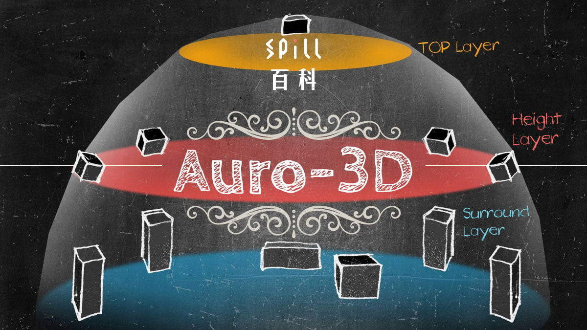 Auro-3D：為體驗現場而生的立體環繞聲技術