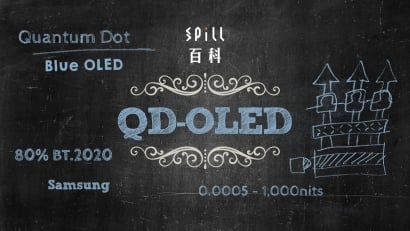 QD-OLED：集 QLED、OLED 兩者所長！新技術光、暗通殺？