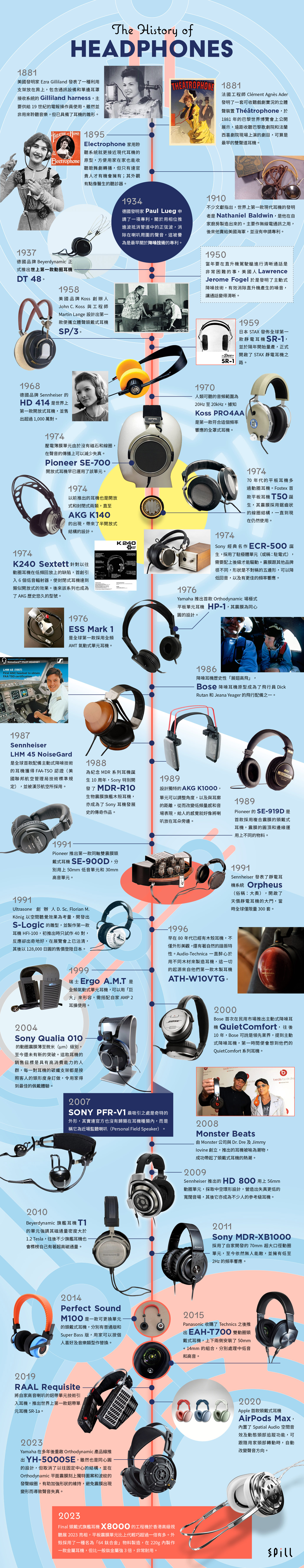 美國發明家愛迪生於 1877 年發明了留聲機，幾乎同期耳機的雛形出現了。在 19 世紀 90 年代，就有接近現代耳機的原型誕生。耳機的歷史到現在已經有超過 100 多年，直至 20 世紀 70 年代，更可說是黃金時期，平板單元、壓電單元、駐極體單元、AMT 氣動式單元等技術先後出現。今次就回顧一下頭戴式耳機的發展歷史。