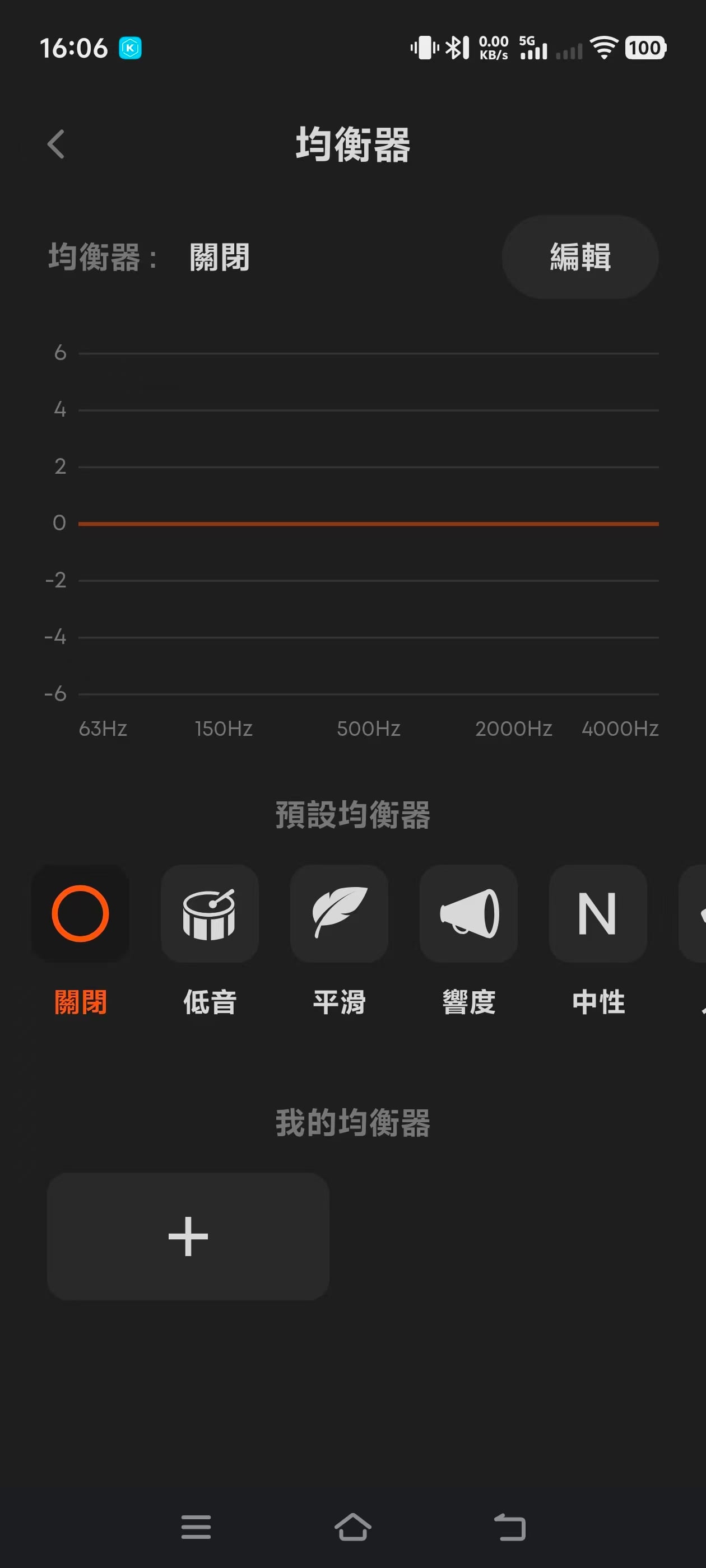 之前和大家測試過 Beyerdynamic 推出的 100 周年紀念作 AVENTHO 300 頭戴式耳機，功能豐富之外，音質也相當出色。而今次借到手測試、最新推出的 AVENTHO 200 則可算是前者的兄弟機款，少了部分 AVENTHO 300 的功能，換來更實惠的價錢，繼續配備 ANC 主動式降噪、長續航和 aptX Lossless 無損藍牙編碼，究竟能否保持到同樣出色的音效？