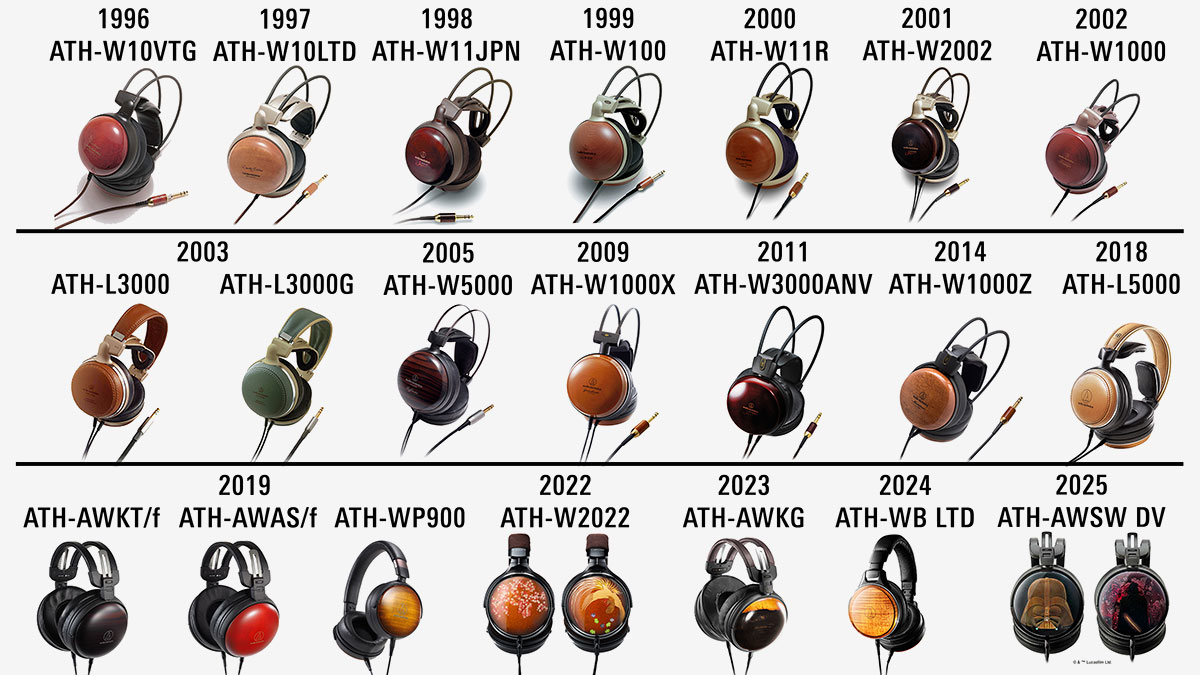 Audio-Technica 自 1996 年首款木殼耳機 ATH-W10VTG 誕生以來，「木」就成為了廠方調音的精髓之一。最近，他們就推出了以經典便攜型號 ATH-WP900 作為藍本的限量升級版 ATH-WP900SE（Special Edition）。不只外面板換上了極具視覺衝擊力、靈感源自電結他經典塗裝的「三色漸層」飾面，更透過木材和單元的重新調配，讓音色更專注於弦樂的呈現，實際聽感上的提升其實遠不止於此。