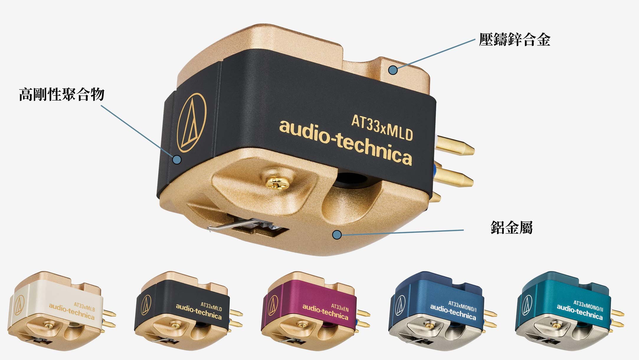 早前我們評測過 Audio-Technica 的 AT-LPA2 旗艦黑膠唱盤，其全透明有機玻璃機身固然搶眼，厚實底盤、獨立電源及控制單元，加上碳纖維唱臂與 MC 唱頭，亦為穩定、細緻的黑膠重播打好基礎。實際聆聽之下，AT-LPA2 展現出純淨自然、暖潤而具厚度的聲音，也再次說明一套黑膠系統除了唱盤本身，唱頭同樣是決定整體音色與分析力的重要一環。唱針與唱片溝槽只有極細小的接觸面，卻肩負拾取音樂訊息的關鍵任務；唱針形狀、針桿材質、線圈結構，以至唱頭機身的剛性與抑震能力，都會直接影響細節、動態、音場及音色。因此，當唱盤與唱臂已經具備穩定的機械基礎，換上不同唱頭，往往就能進一步發掘整套系統的聲音潛力。
對於資深的黑膠發燒友來說，Audio-Technica（鐵三角）的 AT33 系列絕對是 MC（動圈）唱頭中的經典之作，歷史可以追溯到 1977 年推出的 AT34，幾十年來一直以細膩的分析力和出色的中高頻表現廣受用家喜愛。Audio-Technica 也持續根據用家的需要，推出多款不同型號。如今，廠方將它們重新整合，也是自 2014 年以來睽違 11 年的首次更新，讓這個傳奇系列全面升級，帶來了全新 AT33x 系列。