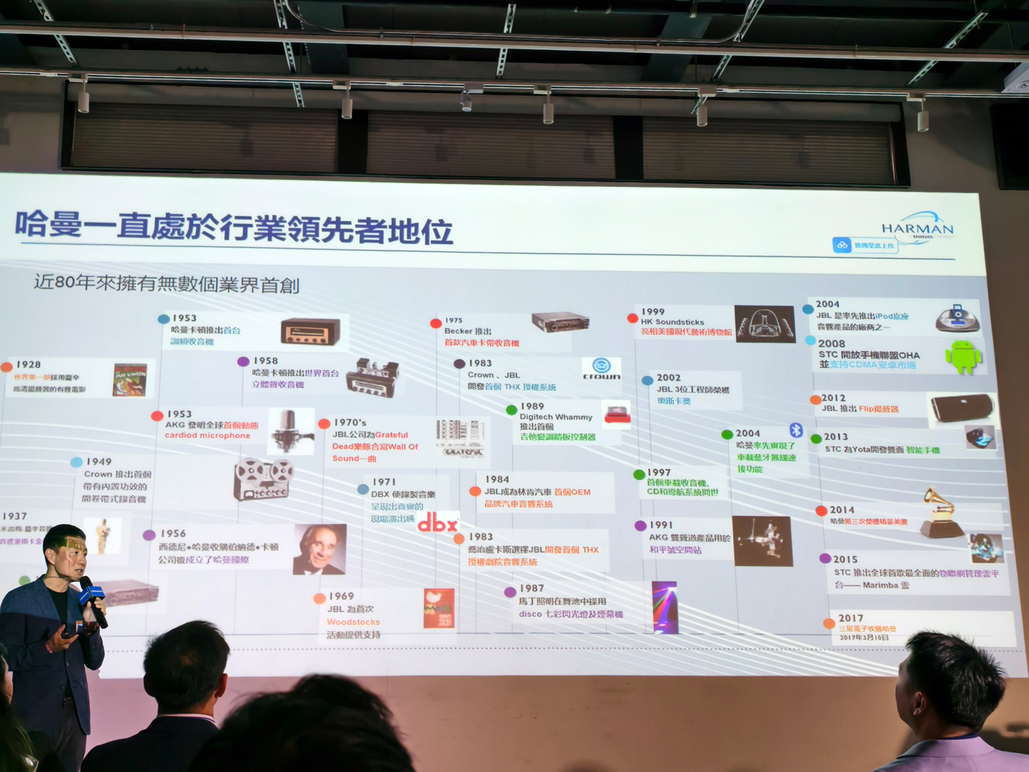 Compucon 宣佈正式成為 JBL 授權代理商，發佈會上，除了全新 Live Series 型號同步登場外，更是 JBL 與香港城市節奏之間一場充滿玩味的碰撞&mdash;&mdash;街頭文化、Cantopop、DJ 節拍，以及本地設計力量，悉數融入這次聲音派對之中。品牌以 LIVE THE CITY 為主題，帶領大家透過 JBL Signature Sound 感受熟悉而富有個性的都市脈搏。